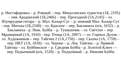 Район прохождения маршрута, нитка пройденного маршрута: фрагмент оригинального протокола