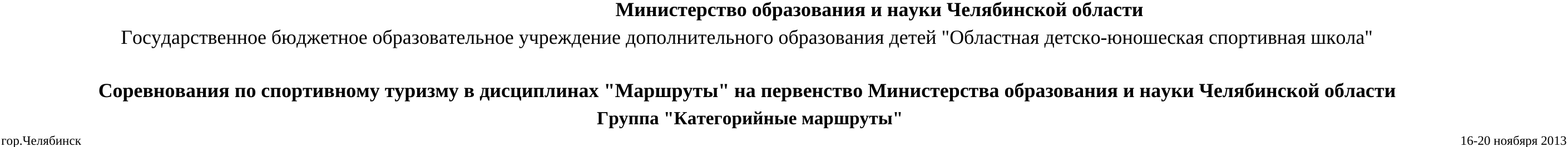 Заголовок протокола со страницы 3