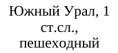 Район похода, категория сложности, вид туризма: фрагмент оригинального протокола
