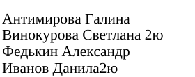 Фамилия, имя: фрагмент оригинального протокола