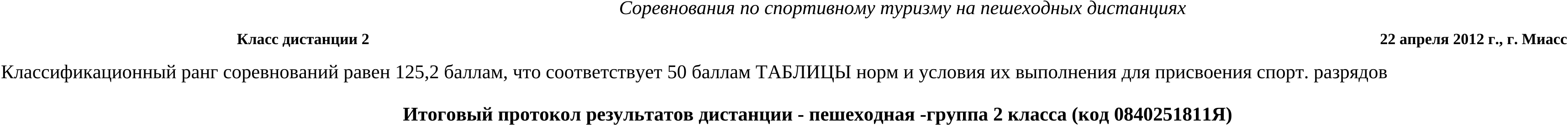 Заголовок протокола со страницы 36