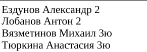 Минкин Михаил 1 Лобанов Олег 2 Жабин Владислав 1 Ахматгареева Жамиля 2: фрагмент оригинального протокола