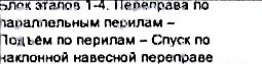 Столбец 7: заголовок в оригинале