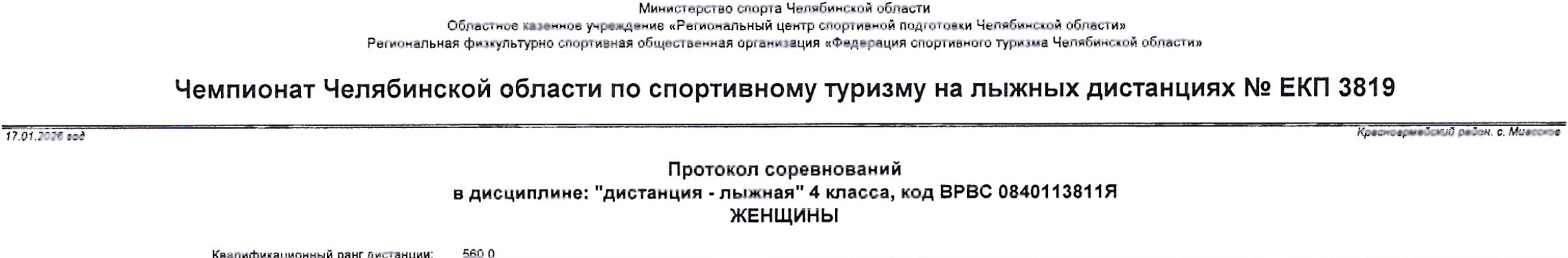 Заголовок протокола со страницы 1