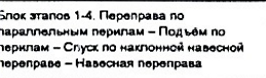 Столбец 7: заголовок в оригинале