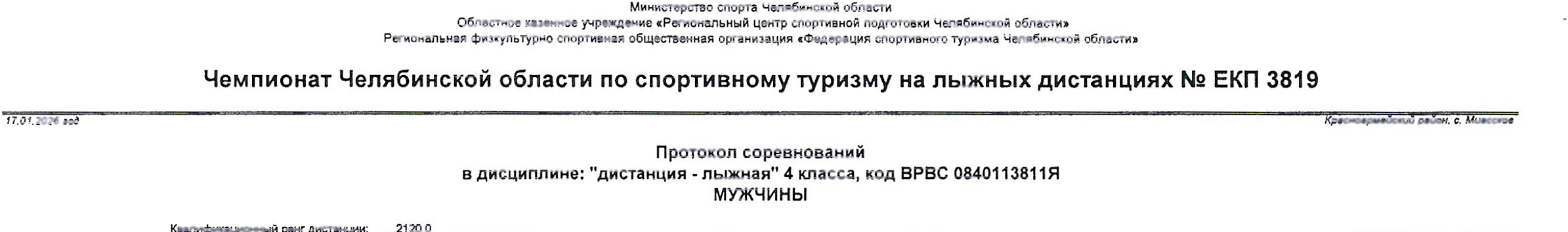 Заголовок протокола со страницы 2