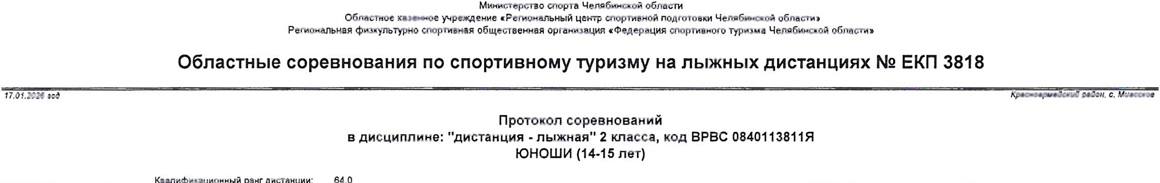 Заголовок протокола со страницы 1