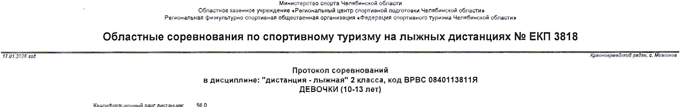 Заголовок протокола со страницы 2