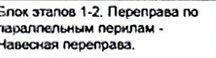 Столбец 7: заголовок в оригинале