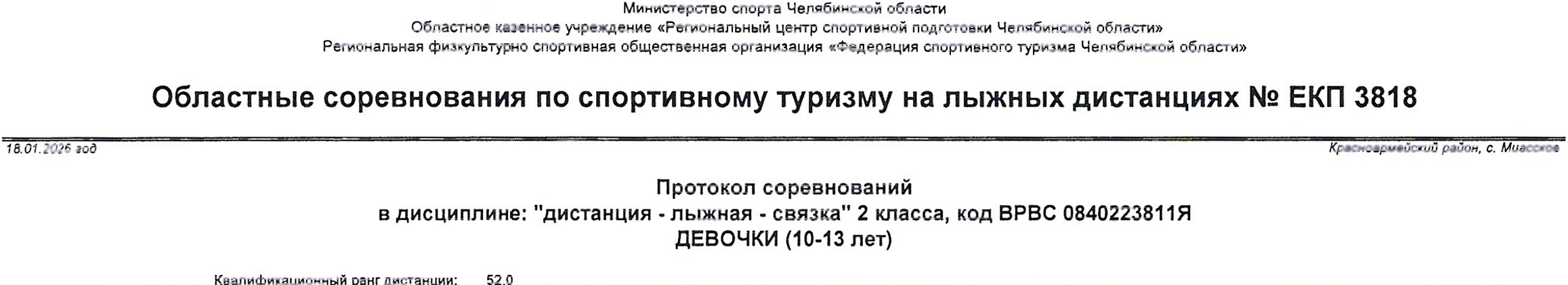 Заголовок протокола со страницы 1