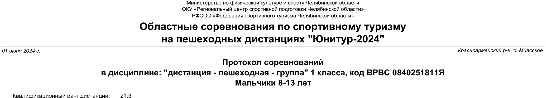 Заголовок протокола со страницы 1