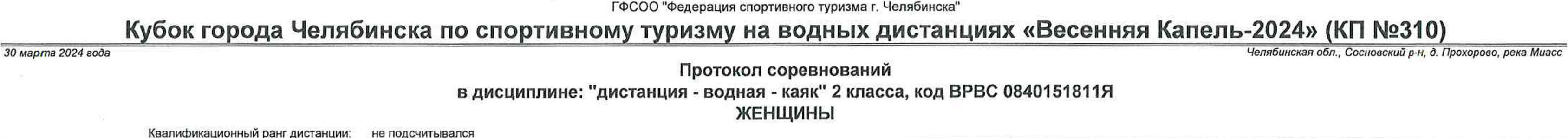 Заголовок протокола со страницы 2