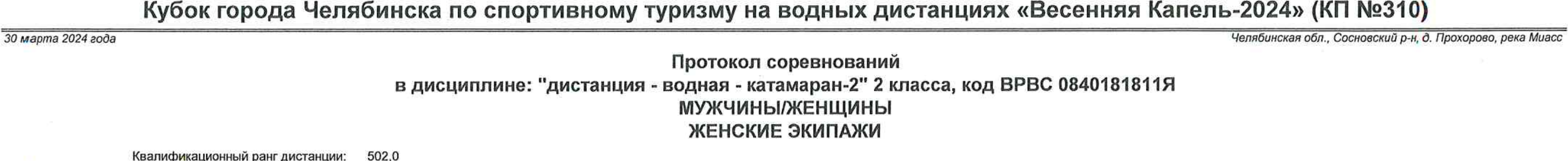 Заголовок протокола со страницы 4