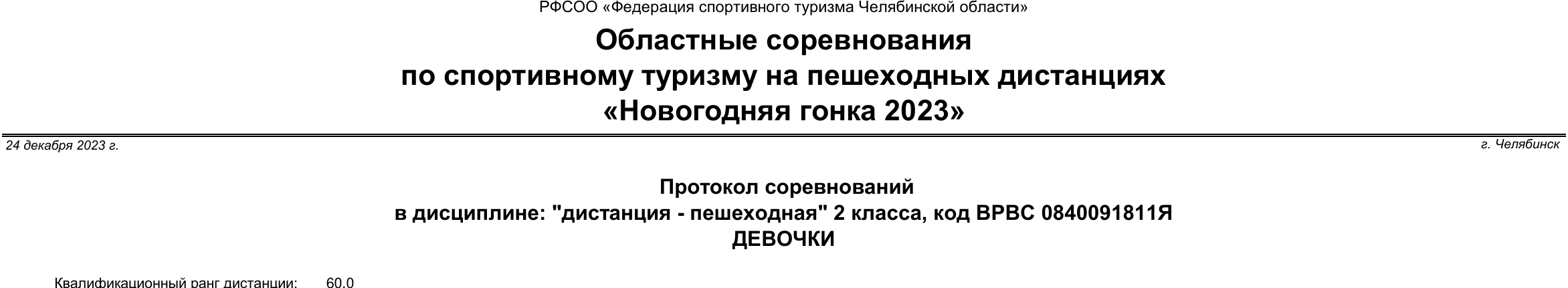 Заголовок протокола со страницы 1