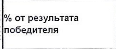 Столбец 18: заголовок в оригинале