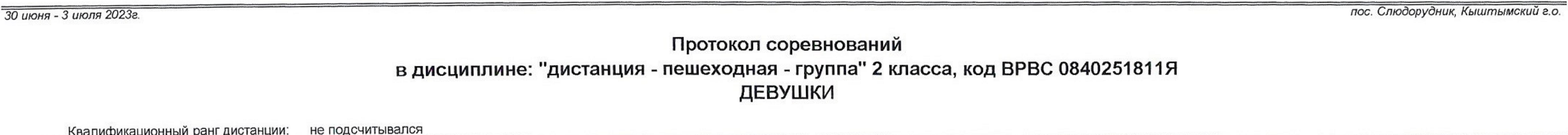 Заголовок протокола со страницы 10