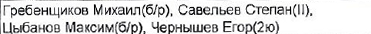 Состав команды: фрагмент оригинального протокола