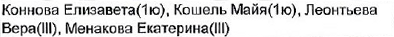 Столбец 4: фрагмент оригинального протокола