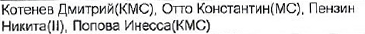 Состав команды: фрагмент оригинального протокола