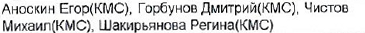 Состав команды: фрагмент оригинального протокола