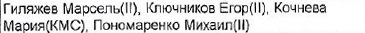 Состав команды: фрагмент оригинального протокола