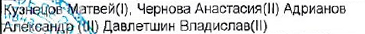 Состав команды: фрагмент оригинального протокола