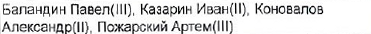 Состав команды: фрагмент оригинального протокола