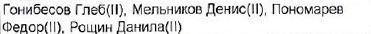 Состав команды: фрагмент оригинального протокола