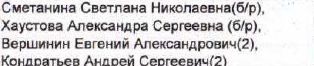 Черемных Татьяна Александровна(КМС), Зырянова Олеся Александровна(КМС), Тафлевич Михаил Леонидович(КМС), Мирасов Тимур Нажипович(б/р): фрагмент оригинального протокола