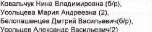 Черемных Татьяна Александровна(КМС), Зырянова Олеся Александровна(КМС), Тафлевич Михаил Леонидович(КМС), Мирасов Тимур Нажипович(б/р): фрагмент оригинального протокола