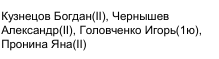 Состав команды: фрагмент оригинального протокола