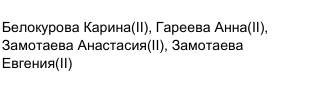 Состав команды: фрагмент оригинального протокола