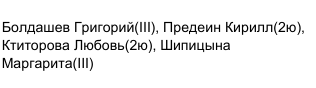 Состав команды: фрагмент оригинального протокола