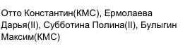 Состав команды: фрагмент оригинального протокола