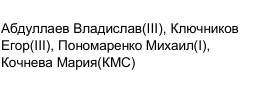 Состав команды: фрагмент оригинального протокола