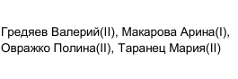 Состав команды: фрагмент оригинального протокола