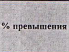 Столбец 27: заголовок в оригинале