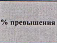 Столбец 25: заголовок в оригинале