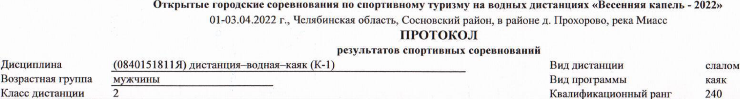Заголовок протокола со страницы 2