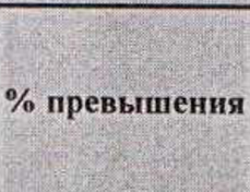 Столбец 25: заголовок в оригинале