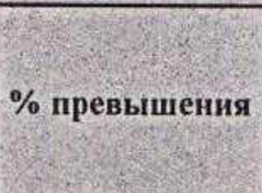 Столбец 25: заголовок в оригинале