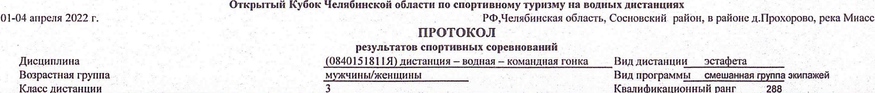 Заголовок протокола со страницы 1
