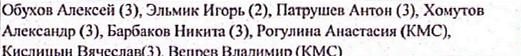 Столбец 2: фрагмент оригинального протокола