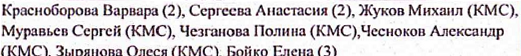 Столбец 2: фрагмент оригинального протокола
