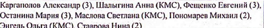 Столбец 2: фрагмент оригинального протокола