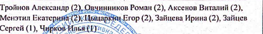 Столбец 2: фрагмент оригинального протокола