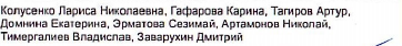 Список участников: фрагмент оригинального протокола