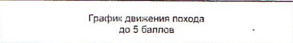 Столбец 14: заголовок в оригинале