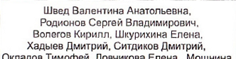 Состав команды: фрагмент оригинального протокола