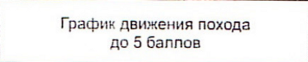 Столбец 13: заголовок в оригинале